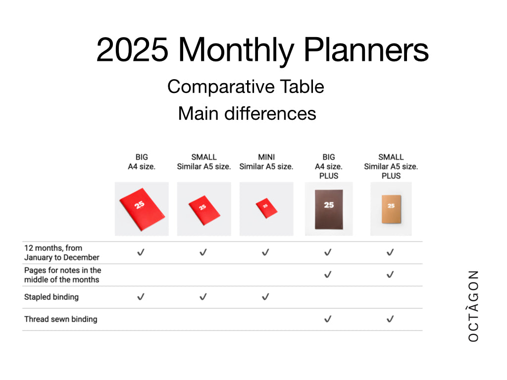 2025 monthly planners comparative.