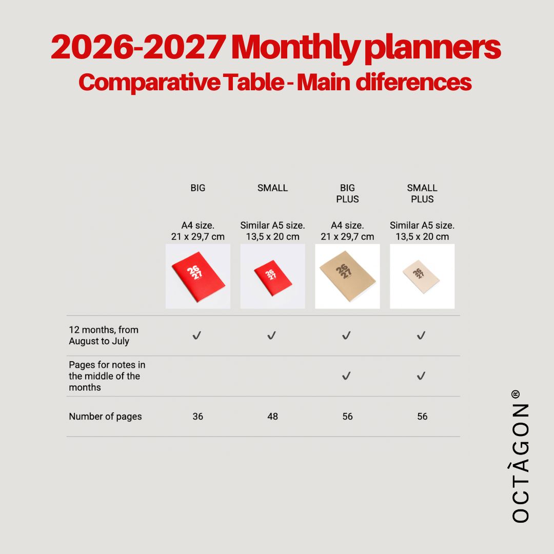 2026-2027 Big Monthly Planner PLUS · A4 size · Camel color